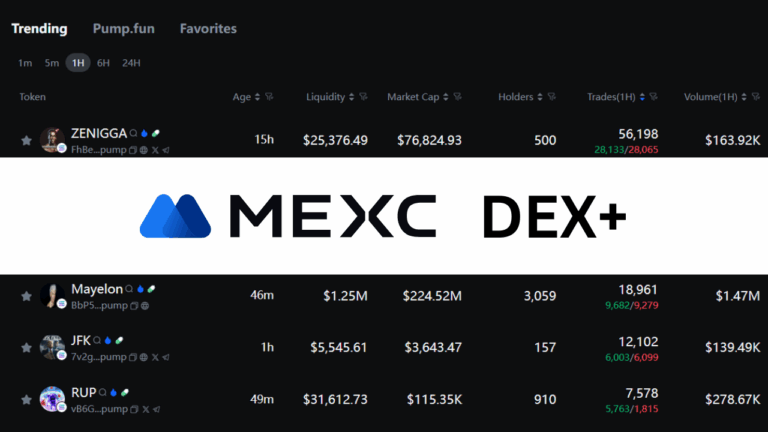 MEXC Launches DEX+, a Hybrid Platform for CEX and DEX Trading