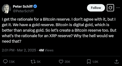 Peter Schiff'S Tweet On X