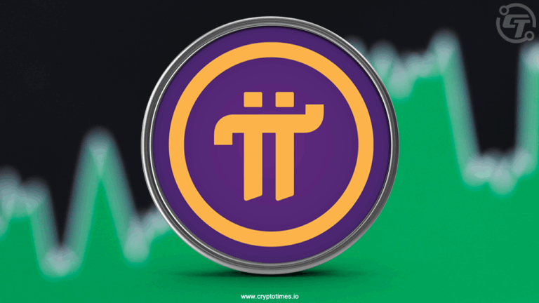 Pi Coin Surges 20%, Will It Hit $3 Next