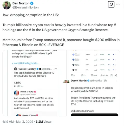Bitcoin Falls Below $80K As Trump’s Reserve Plan Spark Volatility: Here Is Why 3 Trump Faces Skepticism
