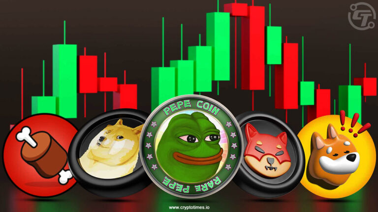 Will Memecoins Return with a Bang; Market Cap Crosses $50B