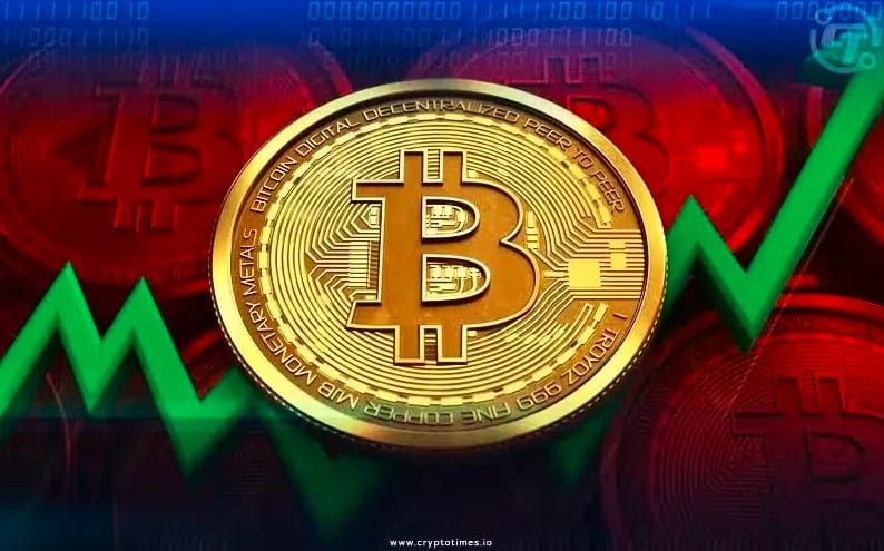 Bitcoin Price Hits $87000, Hits Highest Level Since 28 March