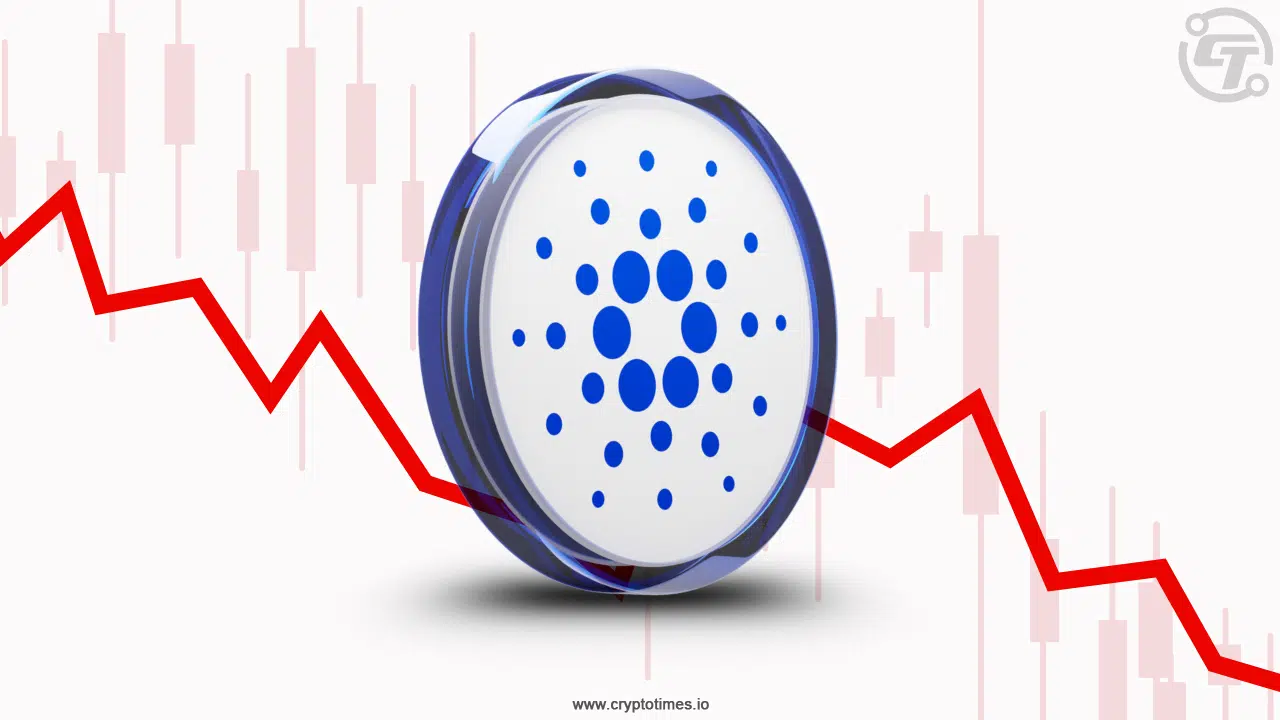 Cardano Price Records A Death Cross! Ada To Crash $0.50