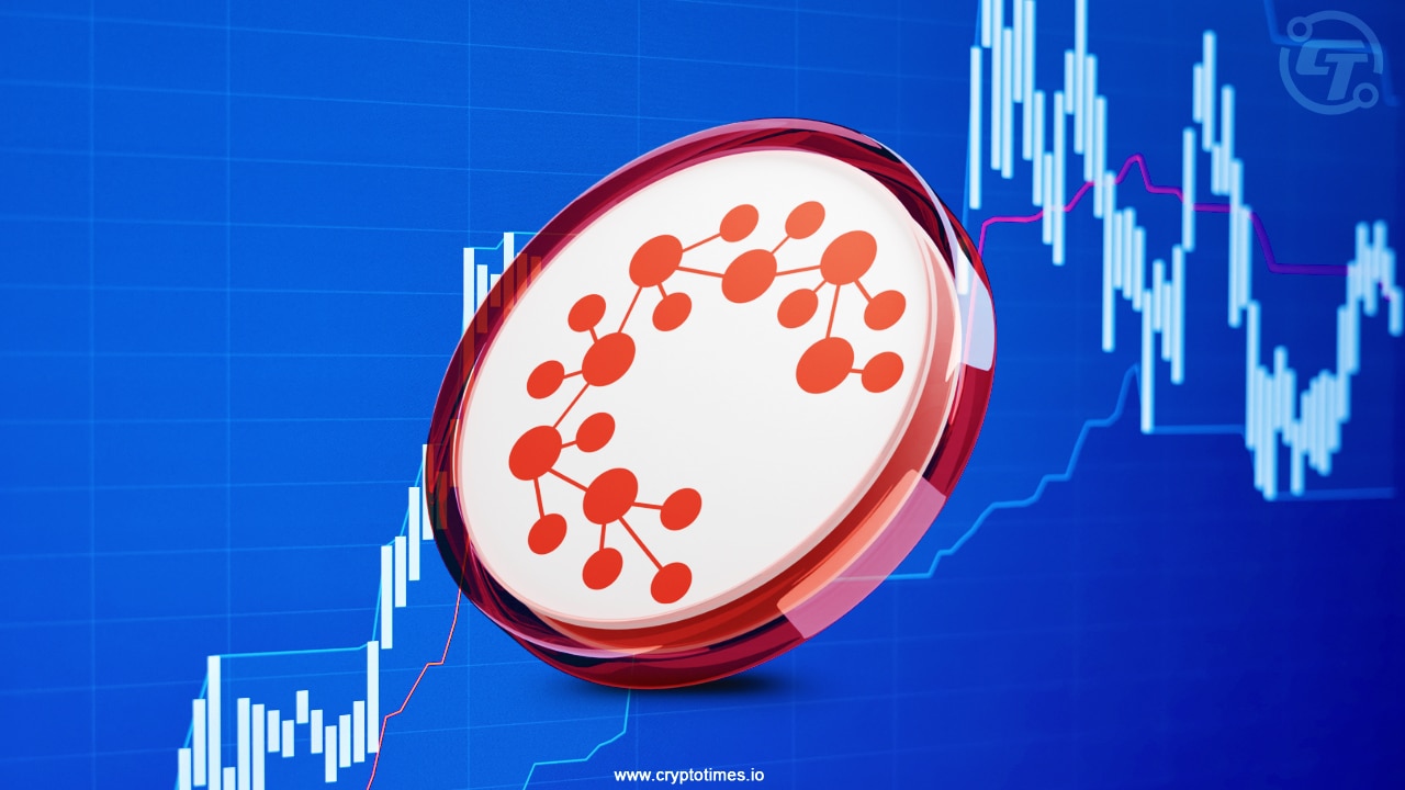 Casper (Cspr) Price Rockets 170% Ahead Of Casper 2.0 Upgrade