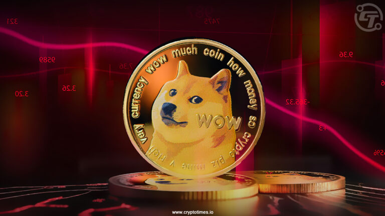 DOGE Price Fumbles as Elon Musk says 'No Plans' On Using Dogecoin