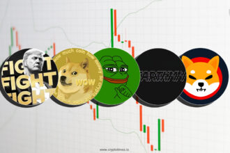 Top 5 Memecoins That Could Make Your Easter Weekend