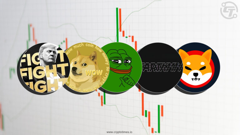 Top 5 Memecoins That Could Make Your Easter Weekend