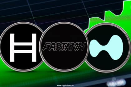 Fartcoin, Hbar, Hype: Coinmarketcap’s Top Gainers Post Crash