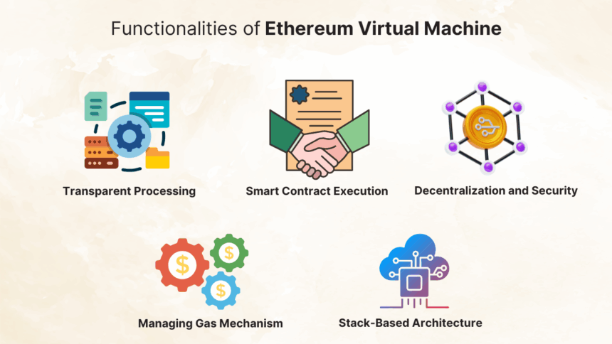 Functionalities Of The Ethereum Virtual Machine
