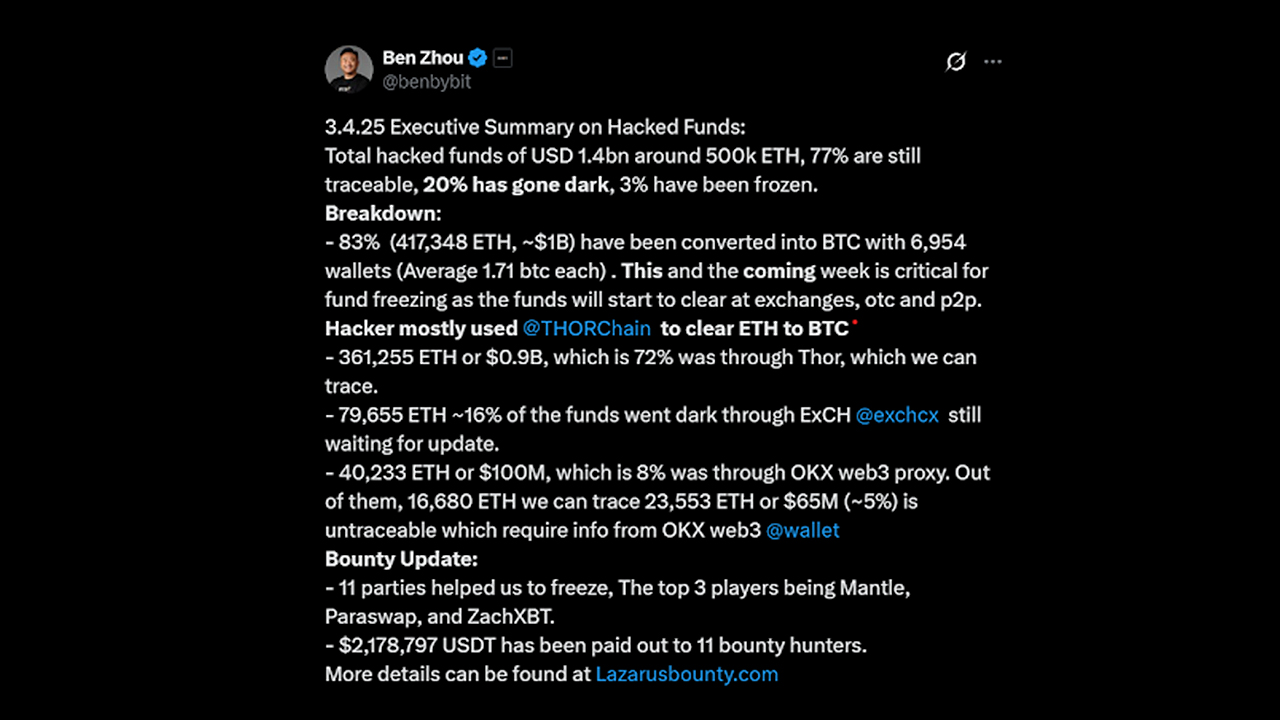 Hack Update By Ben Zhou, Ceo Of Bybit