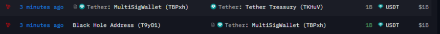 Tether Mints $10 Billion Usdt On Tron In 2025 2 Latest Mint Included $1 Billion Usdt