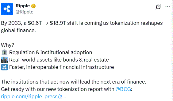Tokenized Assets Will Surge To $19 Trillion By 2033: Ripple 2 Report By Ripple And Bcg