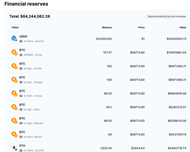 Toobit Review 2025: Features, Tools And Security Measures 2 Toobit Trading Pairs