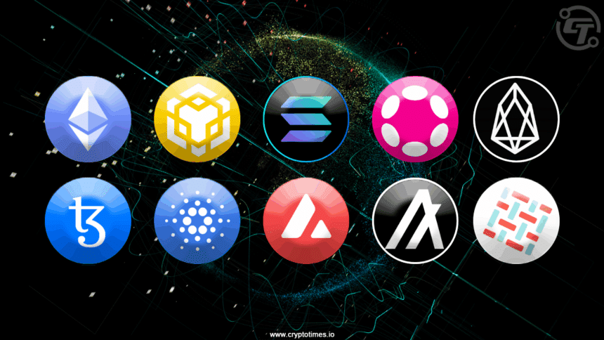 Top 10 Blockchain Platforms in 2025 for Smart Contracts