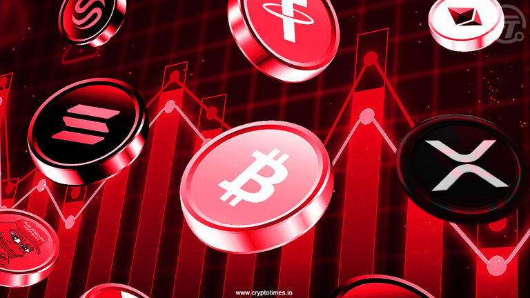 Top 5 loser cryptocurrencies amid market turmoil