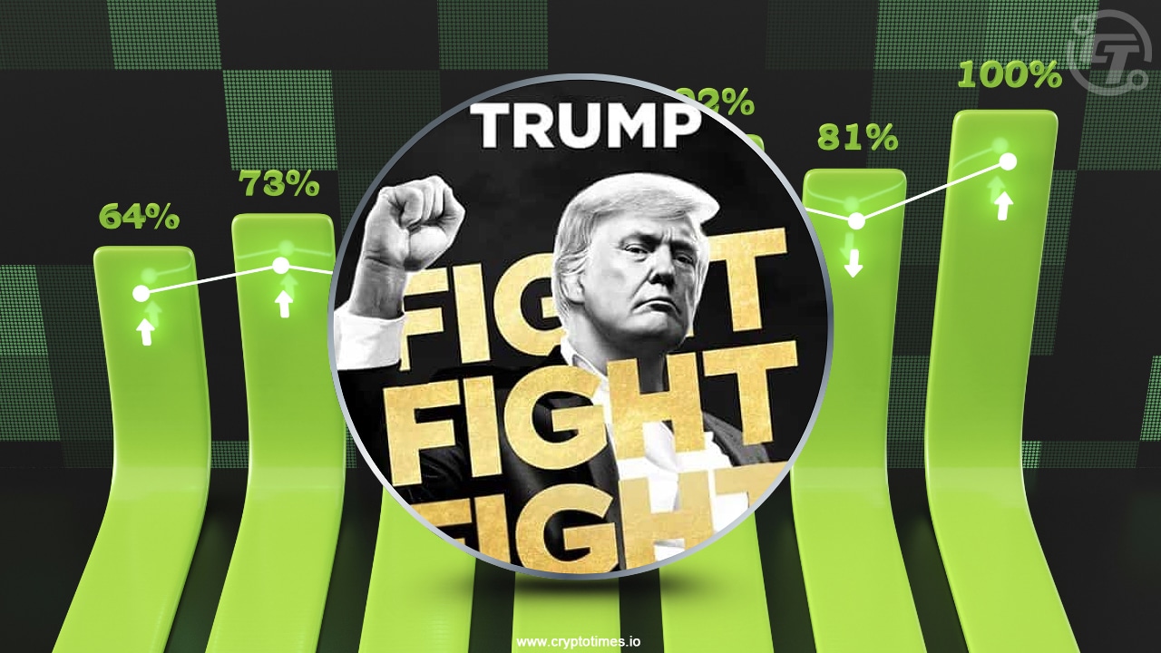 Trump Coin Token Unlock To Push Value Toward $9 This Week?