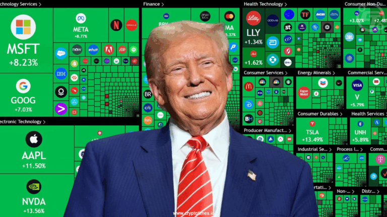 U.S. Stocks Jump a “Crypto Market Cap” on Trump’s Tariff Pause News