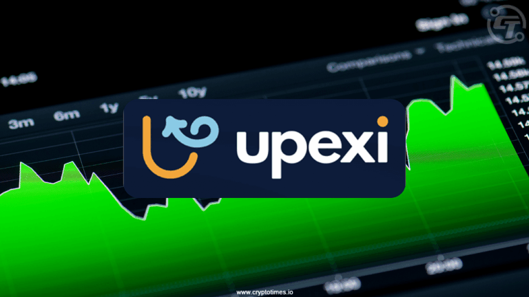 Upexi Stock Jumps 520% After $100M Crypto Deal With GSR