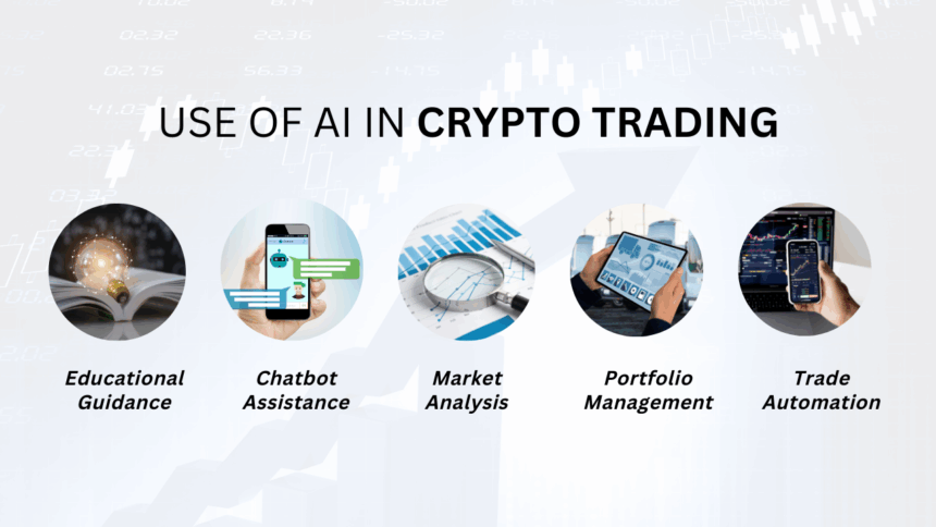 Use Of Ai In Crypto Trading