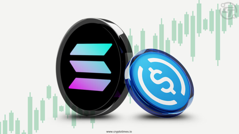 Will Solana Flip USDC in Market Cap on CoinGecko Rankings?