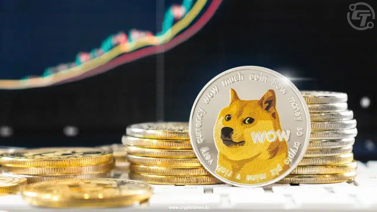 Z Squared Merges With Coeptis To Become Doge Mining Company