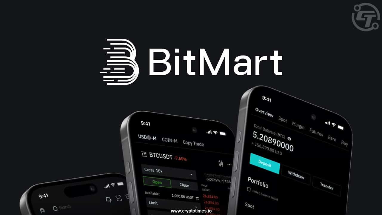 Bitmart Exchange Review 2025 Features, Fees, Pros &Amp; Cons