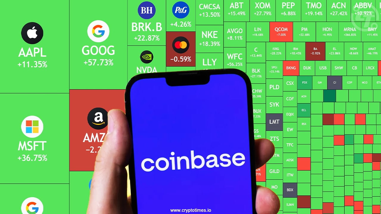 Coinbase’s Debut On S&Amp;P 500 What Could You Expect From Coin In 2025