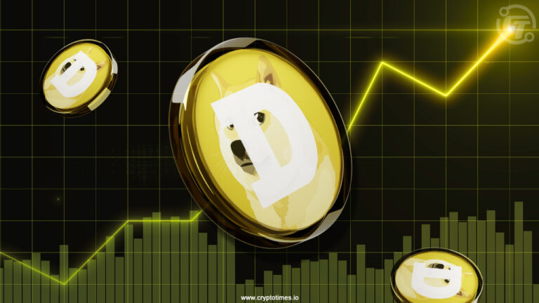 Dogecoin Price Prediction: Will DOGE Break $0.30 in May?