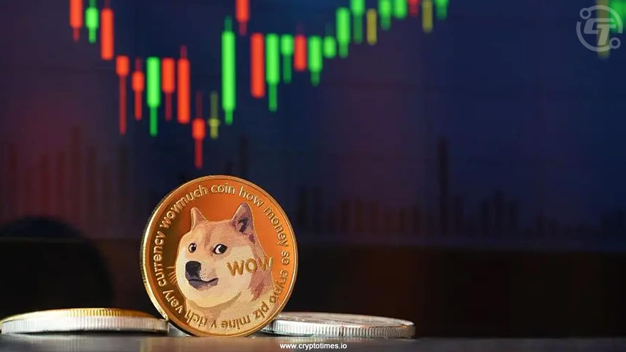 Dogecoin Price Rallies 12%, Analysts Eye $0.30 Target