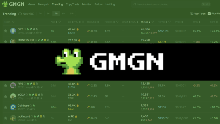 Gmgn Defi Tool