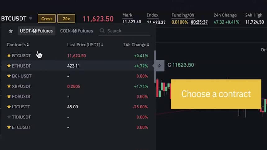 Guide To Crypto Trading- Step 2-
Choose Futures Contract
