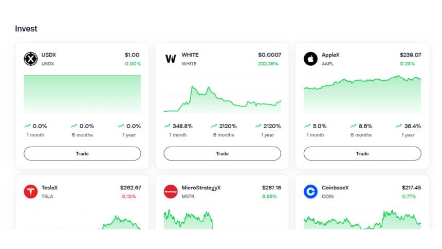 How To Use Whiterock- Step 4- Choose From Trading Options And Invest
