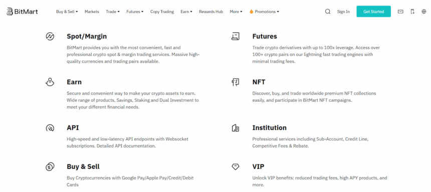 Key Features Of Bitmart Exchange