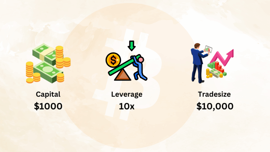 Leveraging In Crypto Futures Trading
