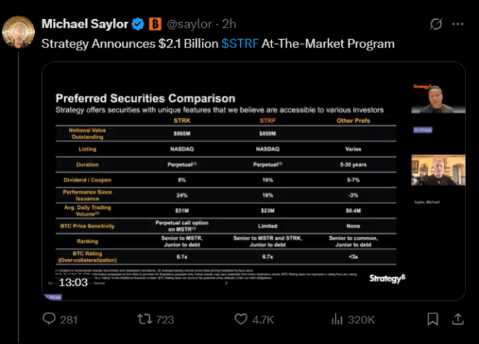 Michael Saylor Announces Plans To Raise $2.1 Billion
