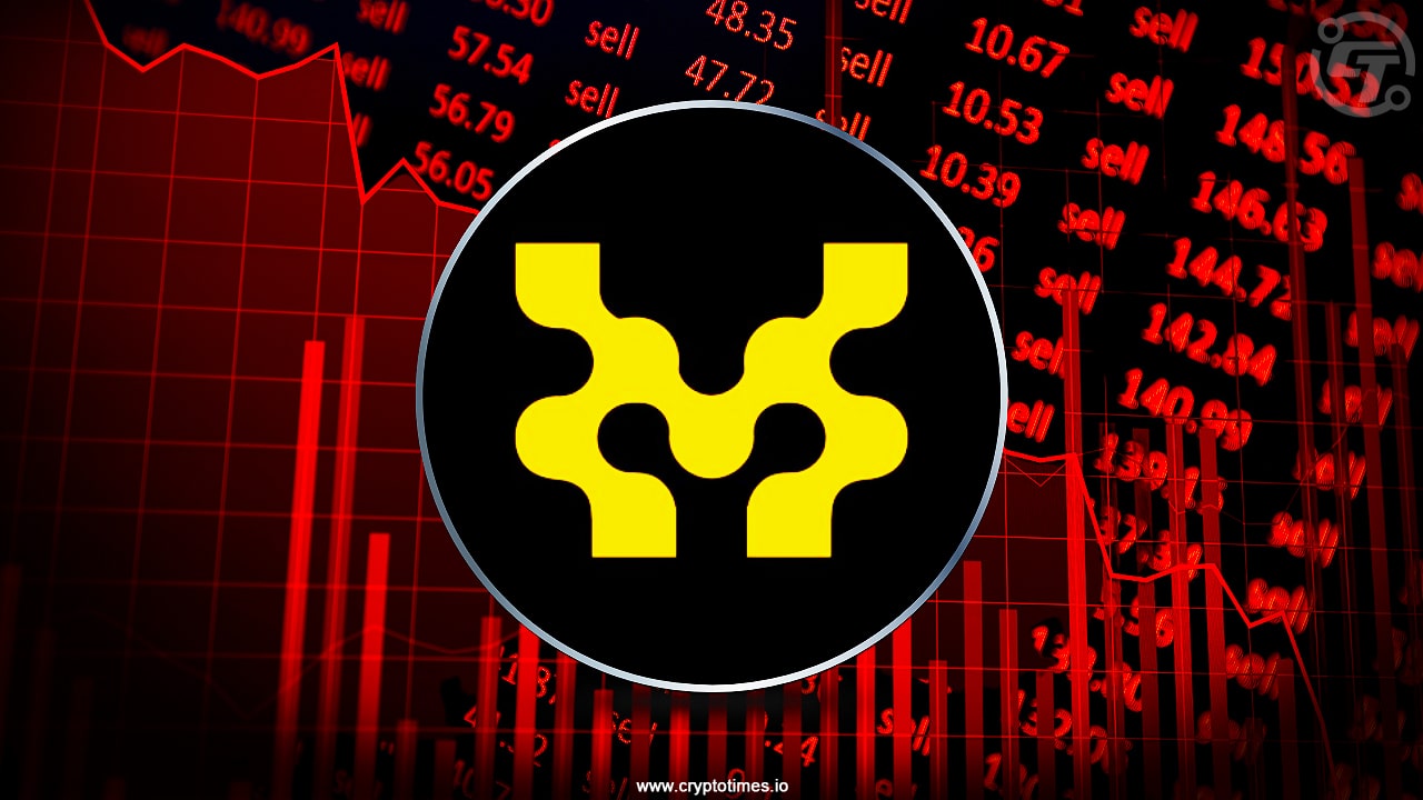 Move Coin Crash How Pump And Dump Doomed A $100M Project