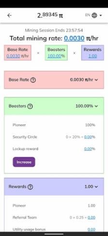 Pi Network Mining Rate Inches Up To 0.0030 2 Pi Network Mining Rate Inches Up To 0.0030