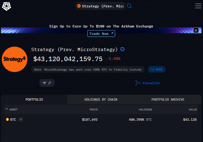 Strategy Bitcoin Wallet Addresses