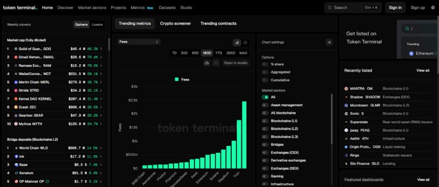 TokenTerminal Crypto Data Provider For Beginner