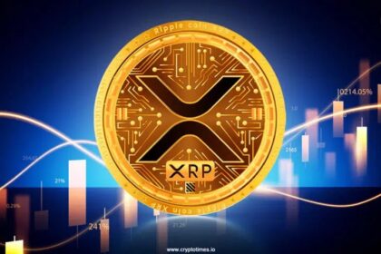 Xrp Price Poised For New Ath After Bitcoin Rally Polymarket