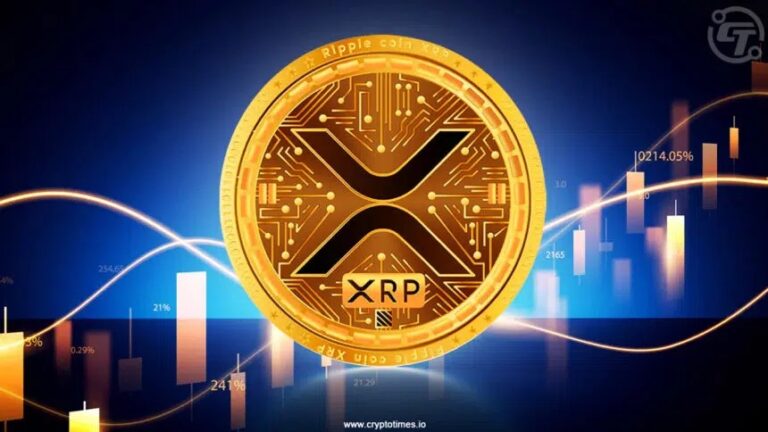XRP Price Poised for New ATH After Bitcoin Rally Polymarket
