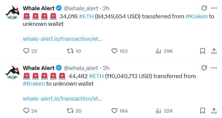 Whale Alert'S Withdrawal Of 78,498 Eth