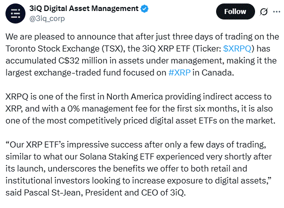 3Iq’s Xrp Etf Leads Canadian Market