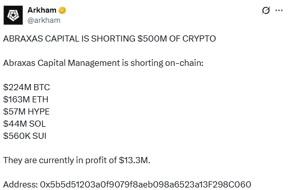 Abraxas Shorts $500M In Crypto