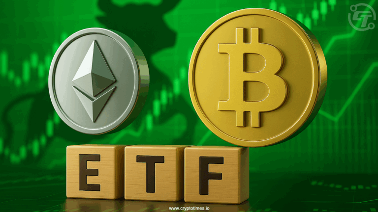 Bitcoin and Ethereum ETF Inflows Continue to Rise; Price Actions Say Otherwise