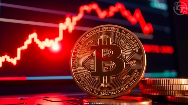 Bitcoin Price Falls 4% to $103K Amid Iran-Israel Tensions