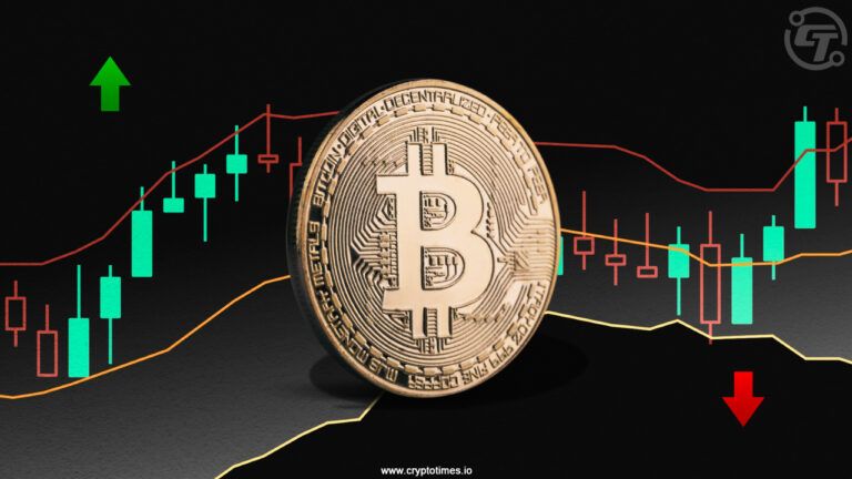 Bitcoin Price Prediction BB bands indicate $106K Breakout or $90K Dip