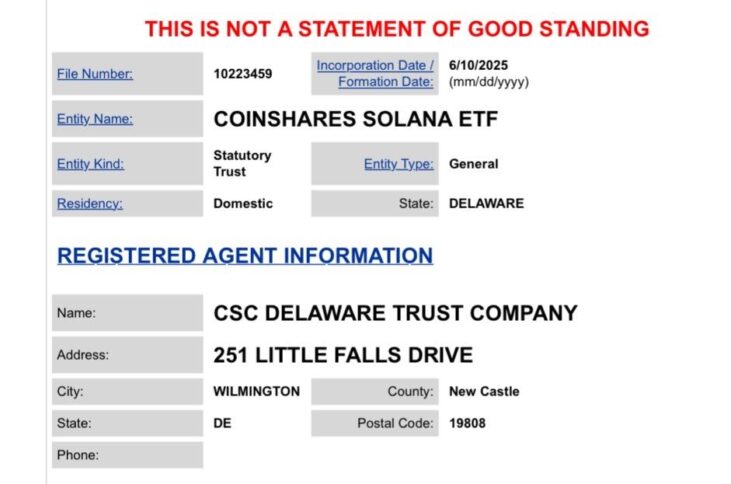 Coinshares Solana Etf