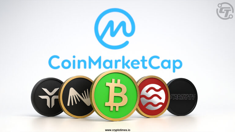 Crypto Highlights: Top Gainers & Losers on CoinMarketCap Today