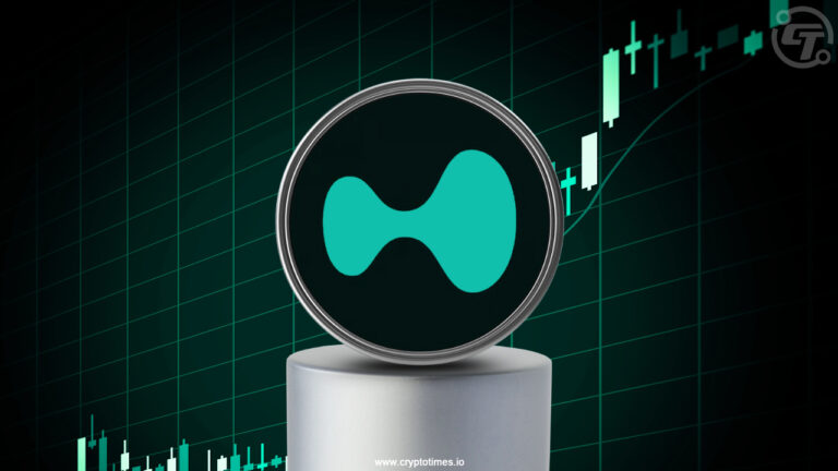 Hyperliquid Price Retests $37; Will HYPE Hit ATH This Week?